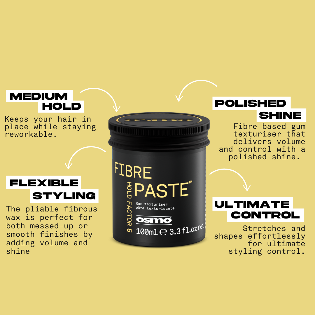 Fibre Paste™