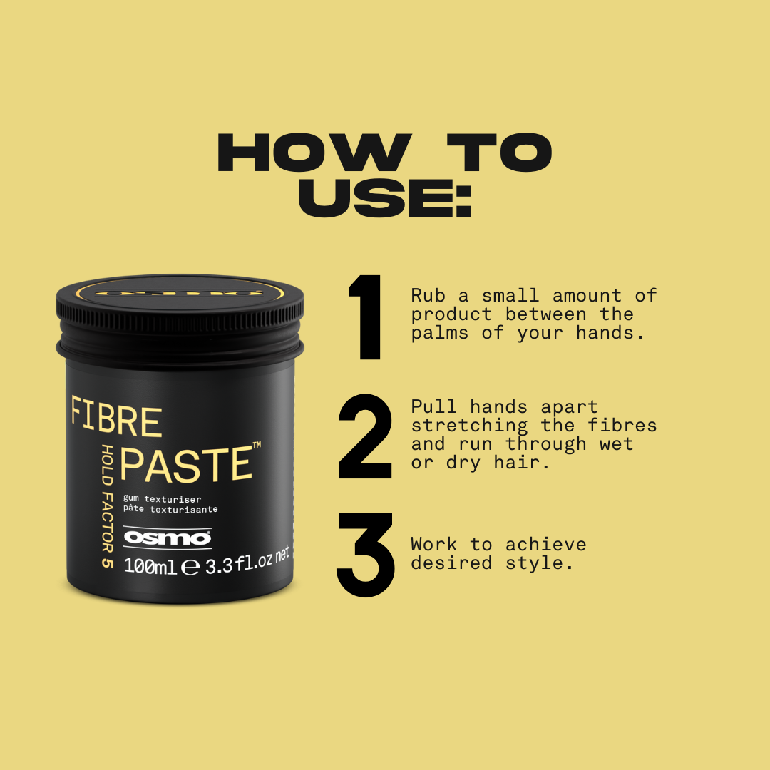 Fibre Paste™