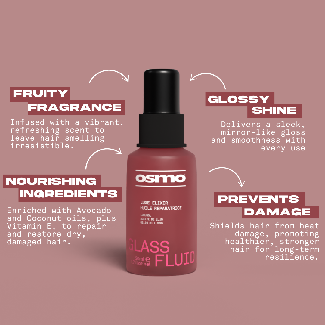 Glass Fluid