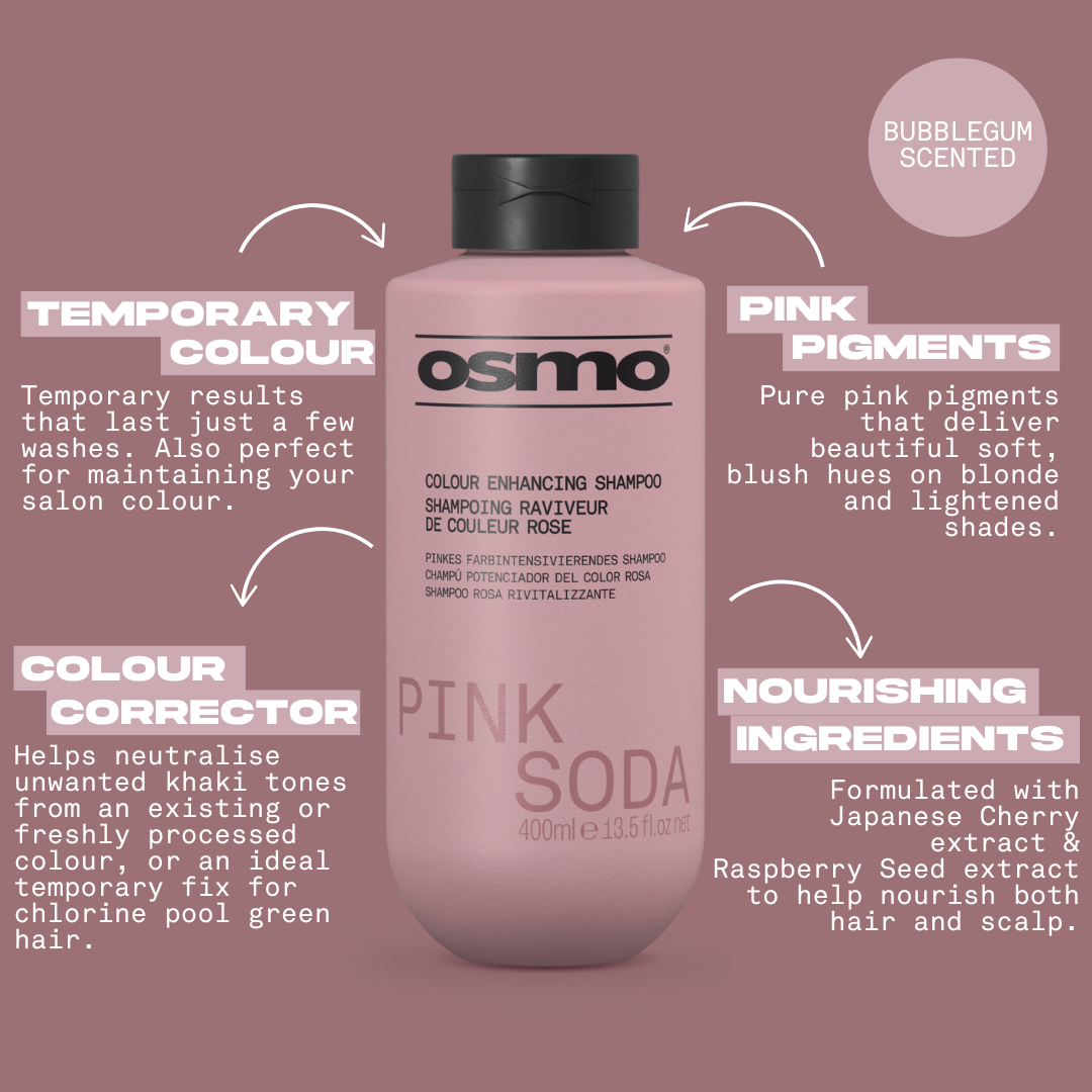 Pink Soda Colour Enhancing Shampoo