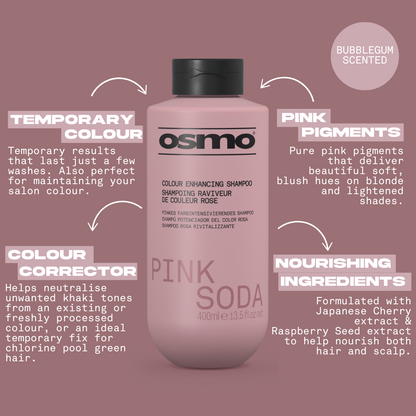 Pink Soda Colour Enhancing Shampoo