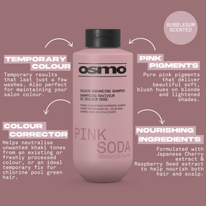 Pink Soda Colour Enhancing Shampoo