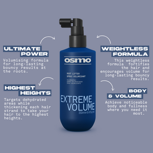 Extreme Volume Root Lifter