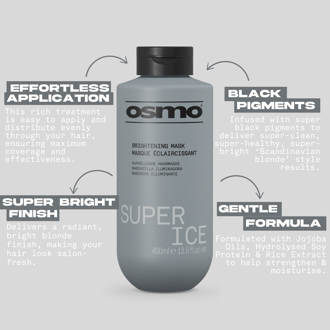 Super ICE Brightening Mask