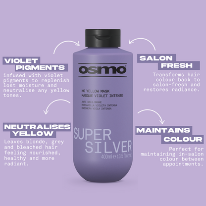 Super Silver No Yellow Mask