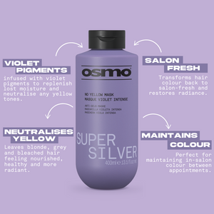 Super Silver No Yellow Mask